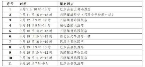 最新黑料爆料事件汇总表,揭秘娱乐圈风云变幻 第3张 最新黑料爆料事件汇总表,揭秘娱乐圈风云变幻 第3张
