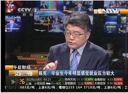 央视财经直播在线观看,实时洞察经济动态,一键掌握市场脉搏 第1张 央视财经直播在线观看,实时洞察经济动态,一键掌握市场脉搏 第1张