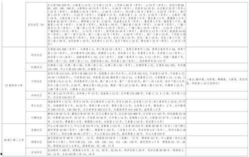 橙子爆料主播视频大全最新,主播视频大全精彩瞬间大盘点 第2张 橙子爆料主播视频大全最新,主播视频大全精彩瞬间大盘点 第2张
