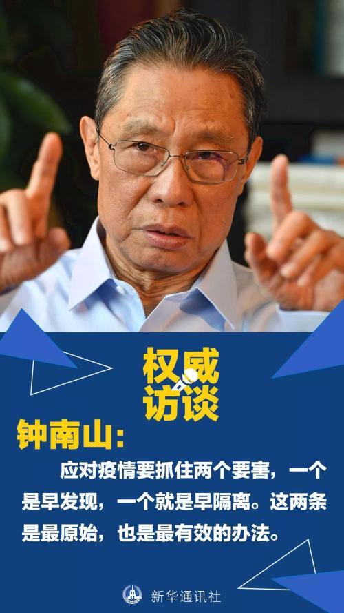 钟南山最新爆料消息,新冠病毒变异与防控策略深度解析 第2张 钟南山最新爆料消息,新冠病毒变异与防控策略深度解析 第2张