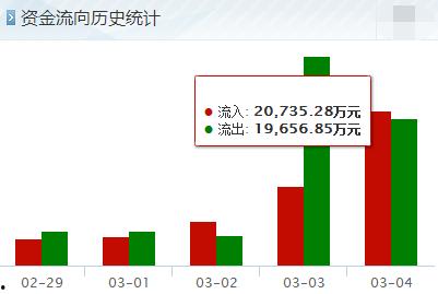 敦煌种业最新爆料消息,揭秘农业科技新突破与市场动态  第2张