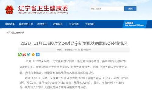大连爆料新闻最新疫情,多区域调整防控措施，防控形势持续关注  第3张