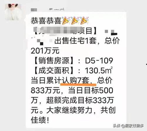 长春最新爆料房企,揭秘行业变革与市场新趋势  第2张