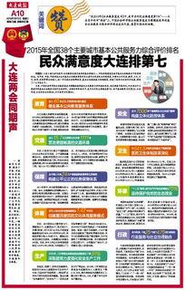 大连新闻爆料人名单,揭秘背后真相  第3张