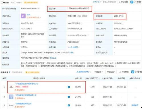 西乡最新爆料视频,惊人内幕曝光！  第2张