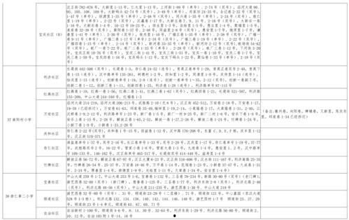 王导说事爆料视频大全最新,最新爆料视频大盘点  第2张
